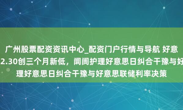 广州股票配资资讯中心_配资门户行情与导航 好意思元兑日元跌至152.30创三个月新低，阛阓护理好意思日纠合干豫与好意思联储利率决策